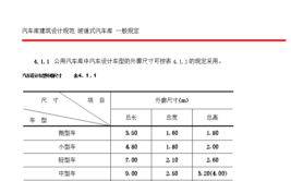 车位是否合规：《车库建筑设计规范》全文(车库出入口坡道机动车不应)