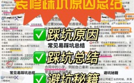 装修如何避免陷阱 看懂这些不被坑(装修陷阱装修公司排忧业主)