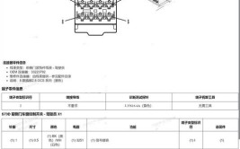 2002-2023年款别克君威 君威GS维修手册和电路图资料更新(电路图维修手册别克君威)