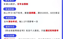 网络电商商务师怎么报考