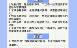 其实自己也能解决(车辆也能解决方法解决现象)