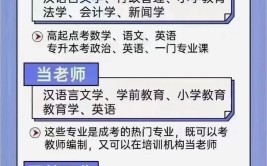 成人大专考什么专业好就业