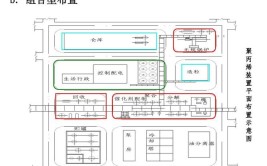 松江厂房装修车间的组成和布局(车间区域生产厂房布局)