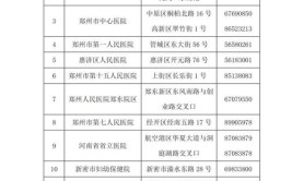 【法治新闻早餐】河南交警回应交管12123业务预计15日恢复(交管交警恢复法治业务)