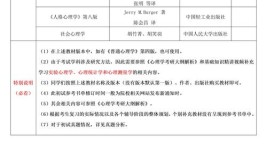 学心理学高中要学什么科目