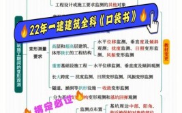 2022年一建建筑实务精讲课程24 屋面及装饰装修工程相关标准(屋面装修工程实务课程装饰)