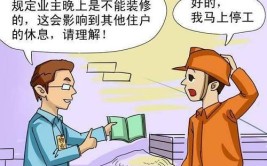 物业公司是否承担责任？(小王物业公司承担责任车辆)