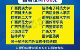 长沙成人大专学历多少钱