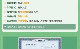 大专生毕业怎么自考本科学历