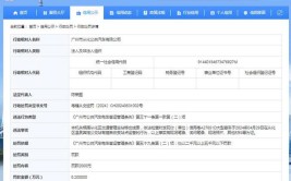 广州市从化公共汽车有限公司被罚款2000元(金融界汽车有限公司罚款擅自笔录)