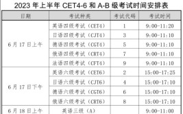 海南2024上半年英语四六级考试报名时间