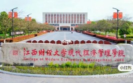 江西财经大学校区有几个地址是什么