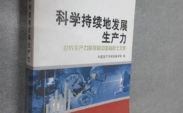 世界生产力科学院是什么机构