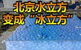 从水立方到冰立方 冬奥改变的人与城(崇礼冬奥会延庆首钢水立方)