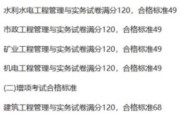 二级建造师备考攻略2024二建视频教程全套课程分享