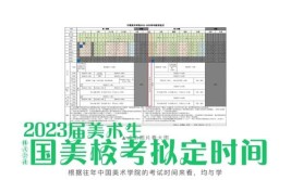 今年国美校考不准提前离场