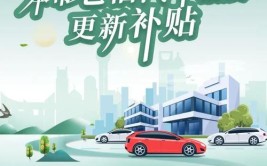 @济南市民！老旧汽油车报废更新资金补贴信息审核工作启动啦(补贴报废资金车辆机动车)