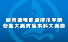 电信服务与管理专业怎么样_就业方向_主要学什么