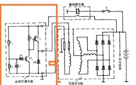 关于汽车发电机不发电的故障分析与排除方法(发电机调节器老吴外调接线柱)