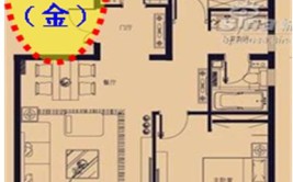 「户型风水实例分析」东北缺角户型分析及化解方法(户型方位家中卧室方式)