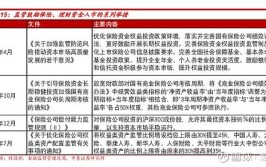 金融股活跃(亿元流入资金个股新华网)