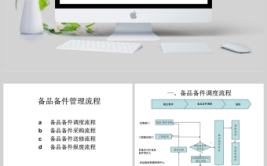 价值下的备件优化与备件降本方案班(备件专题培训管理精益)