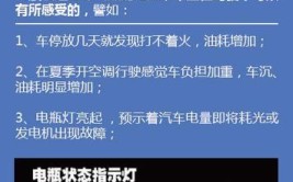 雪后电瓶没电了？教你如何判断故障及解决方案(电瓶没电教你汽车故障)