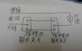 灯开关按钮坏了没弹性怎么修(按钮开关弹性步骤电路)