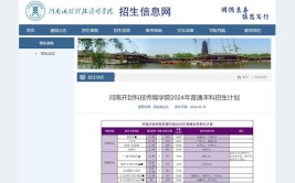 2024河南开封科技传媒学院学费多少钱一年