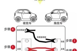 5种汽车电路搭铁不良故障的解决办法都在这了！修车的都看看(故障发动机变速器铁线电路)