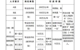 2024年甘肃政法大学MBA报考条件