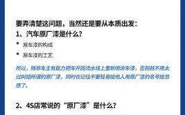 车主朋友必看！了解这些内容你的汽车多用十年(腻子修复喷漆凹陷必看)