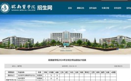 皖南医学院2022年招生章程