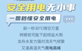 “利奇马”台风来了！国网日照供电公司发布用电指南及抢修电话(供电所触电街道日照用电)