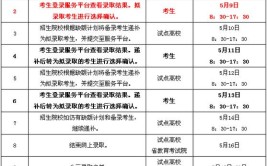 浙江长征职业技术学院2017年高职提前招生章程