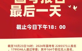 国考报名进入最后阶段 哪些岗位在遇冷