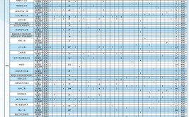 广西科技大学2023年普通本科、专科招生章程