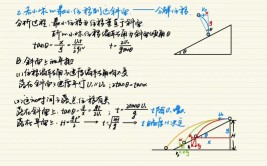 平抛运动的特点是什么