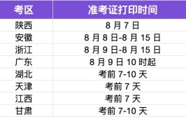 河北2024艺术统考/联考准考证打印时间