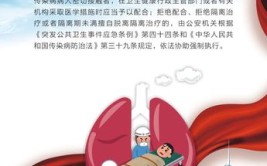 后果严重→(疫情防控传染病配合依法)