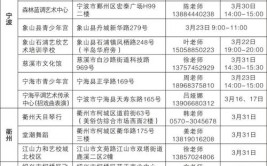 2024浙江艺术职业学院高职提前招生学费多少钱一年