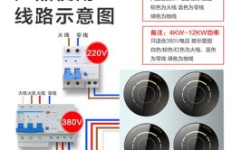 电陶炉和电磁炉的区别