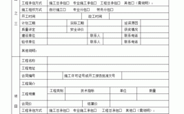 合肥建筑业企业想申请建筑资质如何申请办理 办理材料需要哪些