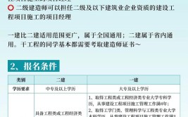 学历在建筑行业里有多重要