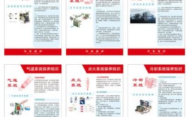 为什么不建议去汽修厂保养？(保养汽车零件车主汽修厂)