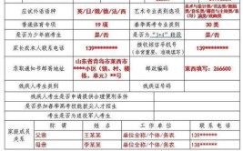 2024普通高考怎么自己报名