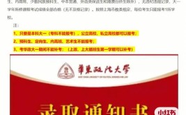 华东政法大学非全日制法律硕士的报名条件是什么