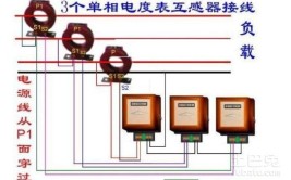 三相电和二相电的区别