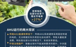 麦克维尔：为政采用户提供专业暖通空调解决方案(麦克维尔机组暖通空调变频)