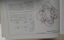 发电机的这些基础知识点你都知道吗？(基波接地发电机绕组电压)